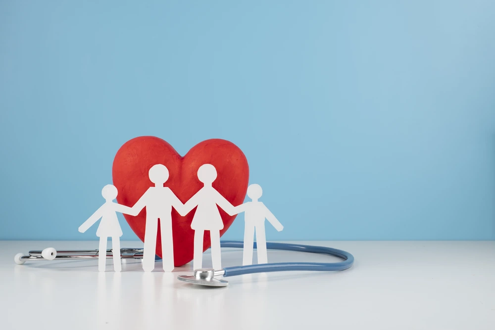 Group health insurance master policy for employees and families